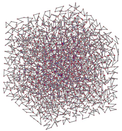 Figure A2. A: the Hilbert curve. B: a 2D Hilbert-ordered pointset. C: a... | Download Scientific ...