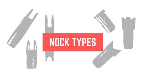 What is a Nock in Archery? +Why they’re Important! » targetcrazy.com