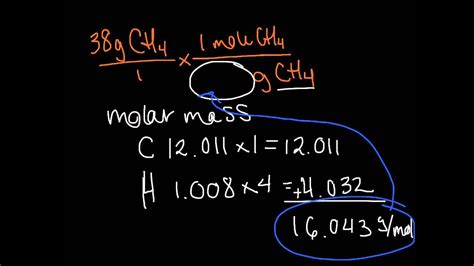 Grams to Moles Example - YouTube