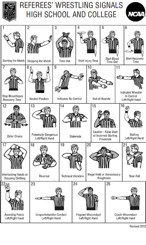 Referees Wrestling Signals « Cardinal Wrestling