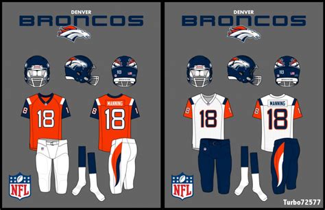 Free download Denver Broncos Jerseys Denver Broncos Concept [1024x663] for your Desktop, Mobile ...
