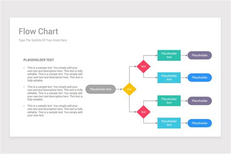 Flow Chart Google Slides Template Diagrams | Nulivo Market