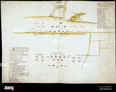 Plan of Battle of Naseby, (Whole opening Military plan of the Battle of ...