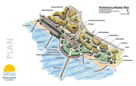 Op Ed: Bayfront Park plan will deface historic bluff and waterfront ...