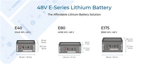 ePropulsion 48V E-Series Lithium Battery - Technology for anglers