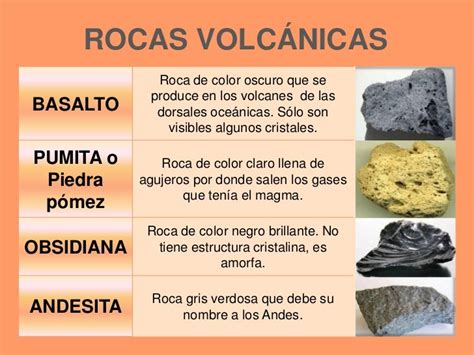 Tipos De Rocas