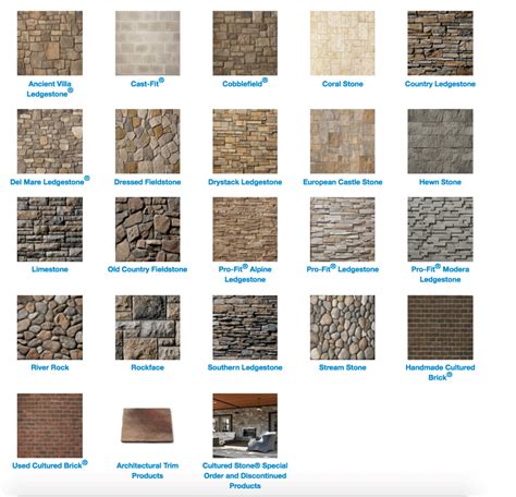 Boral Cultured Stone - NJ Gravel & Sand