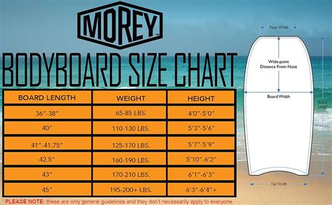 Boogie Board Size Chart