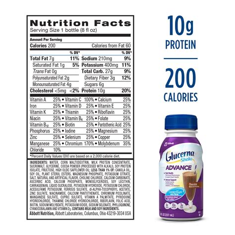 Glucerna Nutrition Label | Besto Blog