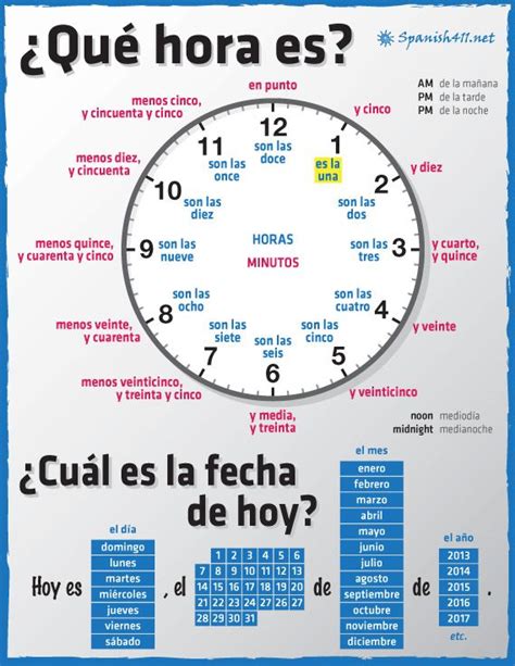 Spanish Times and Dates | Recursos de enseñanza de español, Aprender español, Español de escuela ...