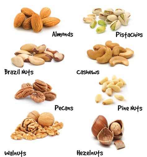 I’m nut over nuts! Get nutty for your heart… | Healthy nuts, Food facts ...