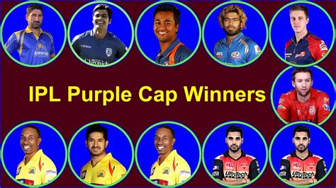 IPL 2020: Previous Purple Cap Winners in the IPL | Sportsmonks