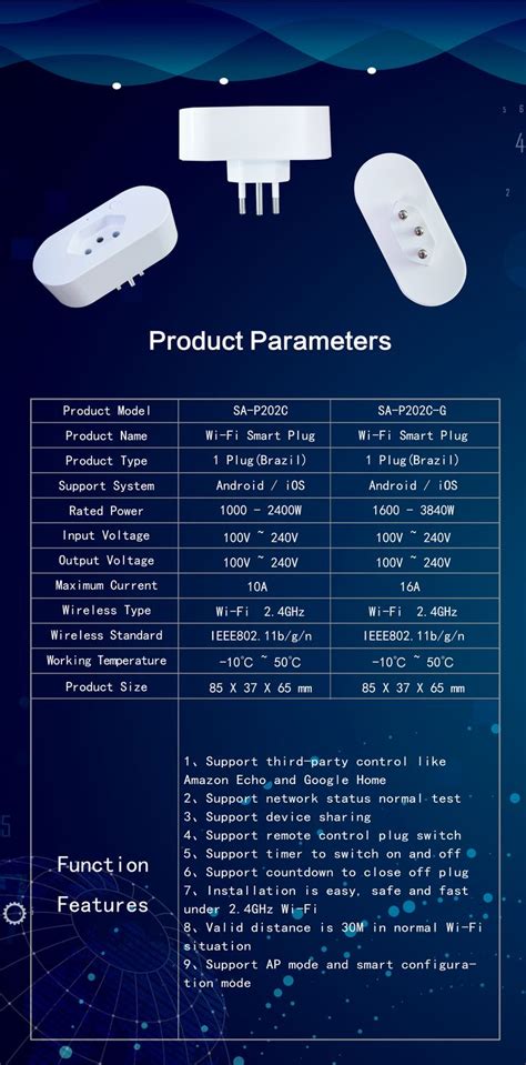 Pin on Tuya smart plug & strip /Tuya Universal controller