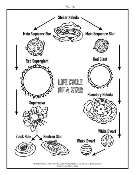 Life Cycle Of Star Worksheet