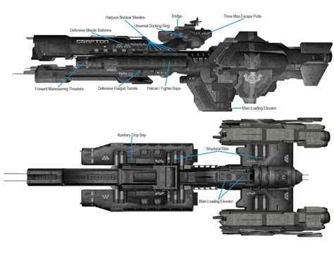 Pin by Brian Kerr on Star Ships | Halo ships, Concept ships, Halo