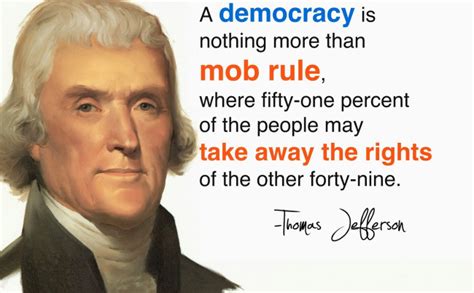 Selected Thomas Jefferson Quotes on Democracy - History