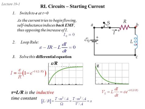 ☑ Equation For Charging An Inductor