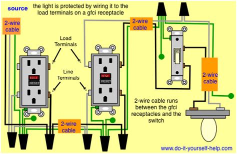 How To Wire A Gfci Outlet With A Light Switch