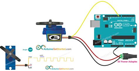 háló különjárat Gonosz servo motor arduino pinout Monopólium elmélet Arashigaoka