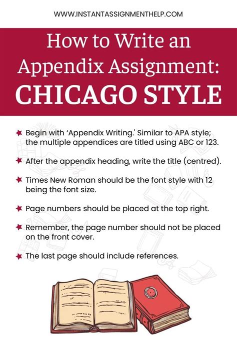 How to Write an Appendix in APA, MLA and Chicago Style? | Chicago style ...