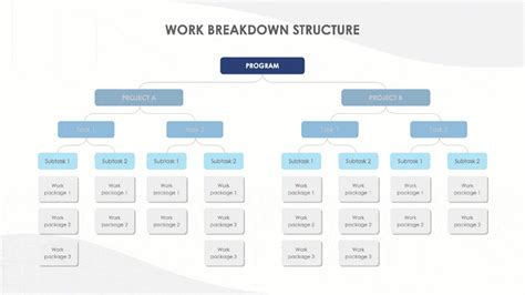 21 Wbs Tree Diagram Template Word Gif - vrogue.co