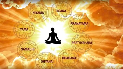 What Is Patanjali Ashtanga Yoga | 8 limbs of Ashtanga yoga