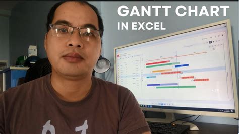 How To Create Gantt Chart For Project Management In Excel | PowerPro | Gantt chart, Project ...
