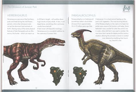 Image - InGen Field Guide 18.png | Jurassic Park wiki | Fandom powered ...