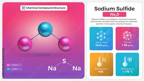 Sodium Sulfide Properties and Chemical Compound Structure Stock Vector | Adobe Stock