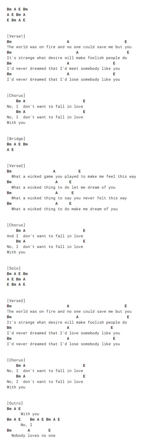 "Wicked Game" Chris Isaak Ukulele CHORDS | CoolUkulele.com