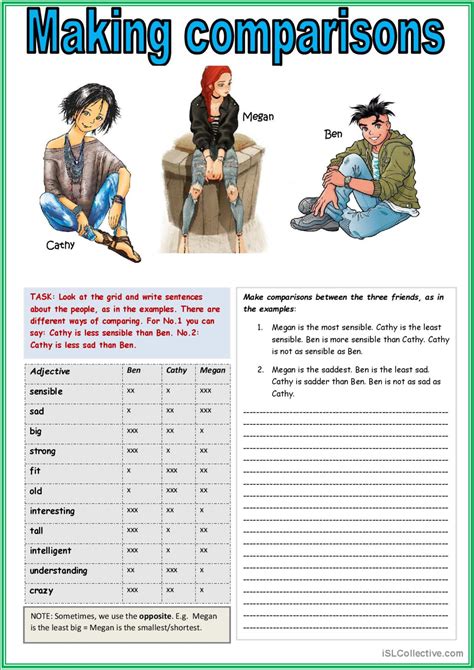 Making Comparisons. general grammar…: English ESL worksheets pdf & doc