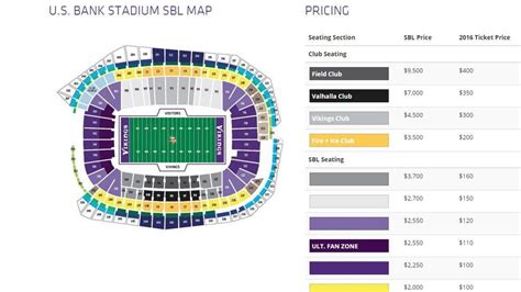 Paying to get the best seats in the sport stadium - BBC News