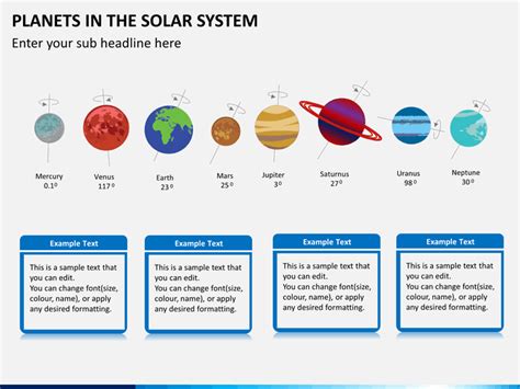 Planets in Solar System PowerPoint Template - PPT Slides