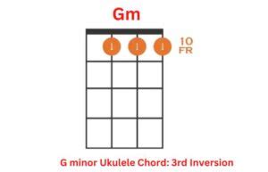 Gm Ukulele Chord Learn How to Play with Variations - Ukuleles Review