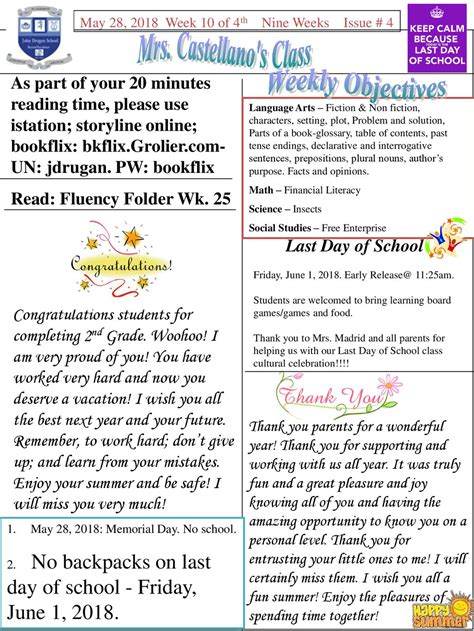 Weekly Objectives Mrs. Castellano's Class - ppt download