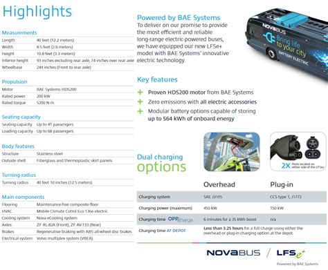 Nova Bus Scores First EV Order In U.S.