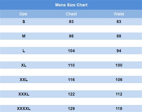 Australian Plus Size Swimwear Size Chart