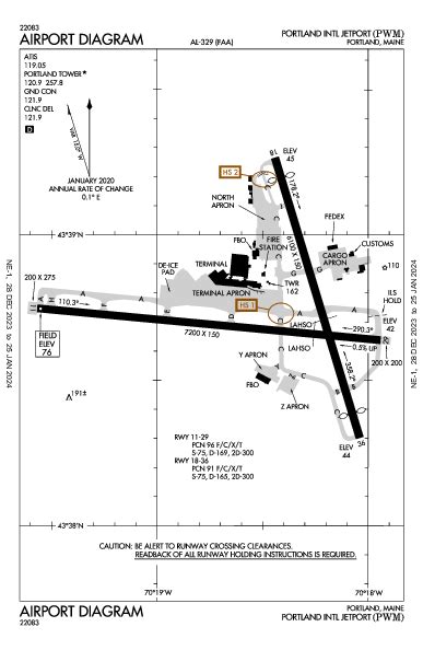 KPWM AIRPORT DIAGRAM (APD) FlightAware