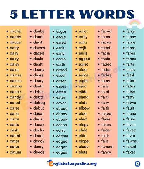 5 Letter Words | A Huge List of 3000+ Five Letter Words - English Study ...