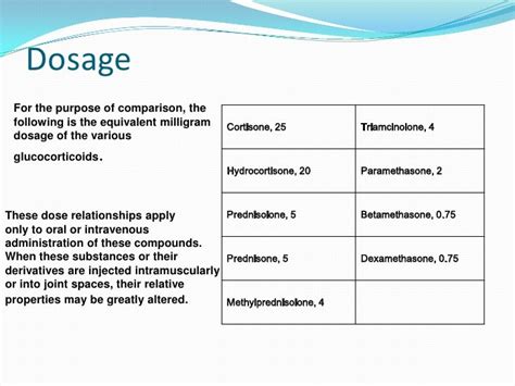 Triamcinolone