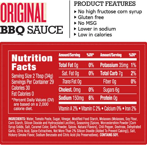 Bbq Sauce Nutrition Facts | Blog Dandk