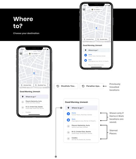 Uber Redesign Concept 2019 on Behance | App ui design, Redesign, Concept