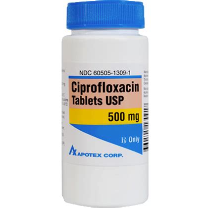 Ciprofloxacin: Antibiotic For Dogs And Cats - 1800PetMeds