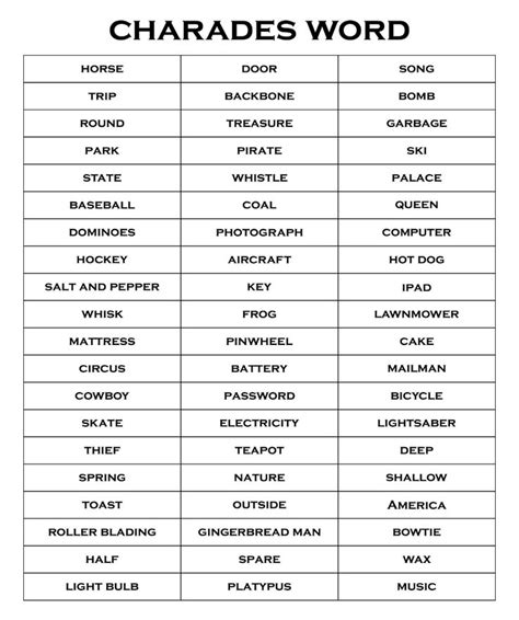 Printable Charades List For Adults