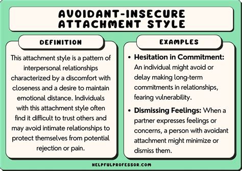 Avoidant-Insecure Attachment Style: Definition & 10 Examples (2024)