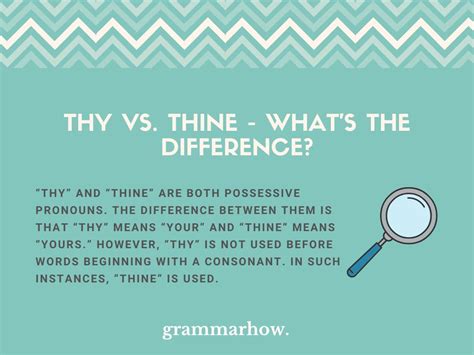 Thy vs. Thine - What’s the Difference? (With Examples)