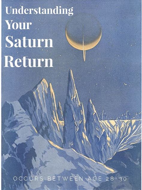 Understanding Your Saturn Return | Saturn return, Saturn return astrology, Saturn astrology