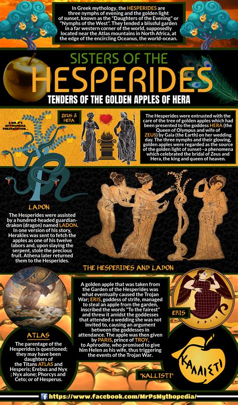 The HESPERIDES; Greek mythological tenders of the golden apples of Hera ...