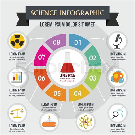 Science infographic banner concept. ... | Stock vector | Colourbox