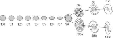 The Hubble sequence: Understanding our Universe